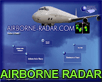 Aviation Tutorials -Airborne Radar (Download)